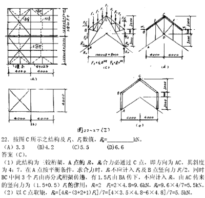 鋼結構測試題(鋼結構檢測儀器操作指南) 裝飾幕墻設計 第2張 鋼結構測試題(鋼結構檢測儀器操作指南) 裝飾幕墻設計 第2張