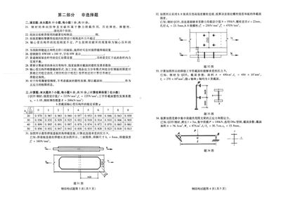 鋼結構測試題(鋼結構檢測儀器操作指南) 裝飾幕墻設計 第5張 鋼結構測試題(鋼結構檢測儀器操作指南) 裝飾幕墻設計 第5張