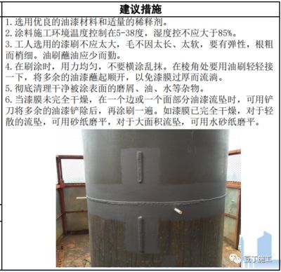 鋼結構觀感質量怎么寫(關于鋼結構觀感質量的撰寫內容:螺栓孔,鋼材矯正) 北京鋼結構設計 第2張 鋼結構觀感質量怎么寫(關于鋼結構觀感質量的撰寫內容:螺栓孔,鋼材矯正) 北京鋼結構設計 第2張