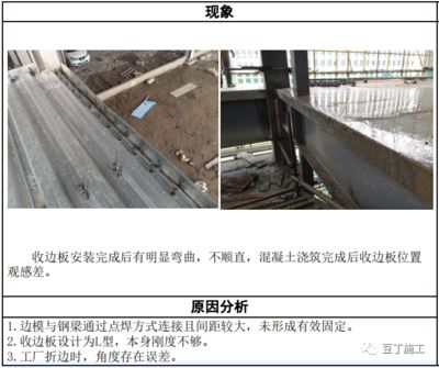 體育館設計說明書圖片高清（體育館設計說明書中包含哪些關鍵要素,） 北京鋼結構設計問答