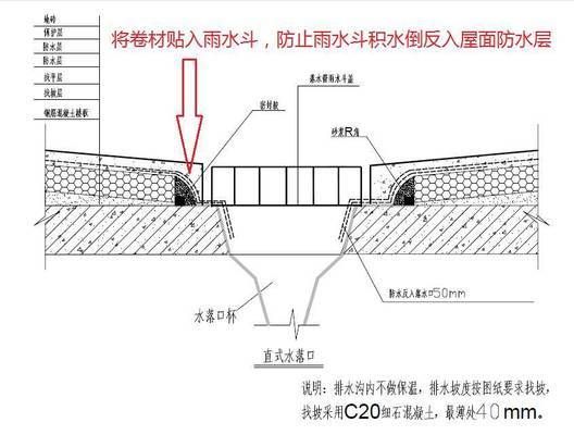 屋面翻邊做法 鋼結(jié)構(gòu)玻璃棧道設(shè)計(jì) 第1張 屋面翻邊做法 鋼結(jié)構(gòu)玻璃棧道設(shè)計(jì) 第1張