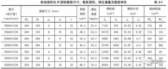 江蘇蹦極哪里比較有名(江蘇蹦極去哪里好) 結(jié)構(gòu)地下室設(shè)計(jì)