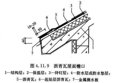 屋面板加固壓條做法 鋼結構跳臺施工 第5張 屋面板加固壓條做法 鋼結構跳臺施工 第5張