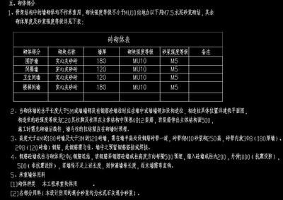 砌體墻加固措施包括什么 鋼結構蹦極施工 第5張 砌體墻加固措施包括什么 鋼結構蹦極施工 第5張