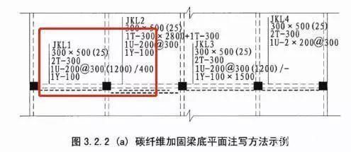 怎樣用碳纖維加固樓層 鋼結構門式鋼架施工 第3張 怎樣用碳纖維加固樓層 鋼結構門式鋼架施工 第3張