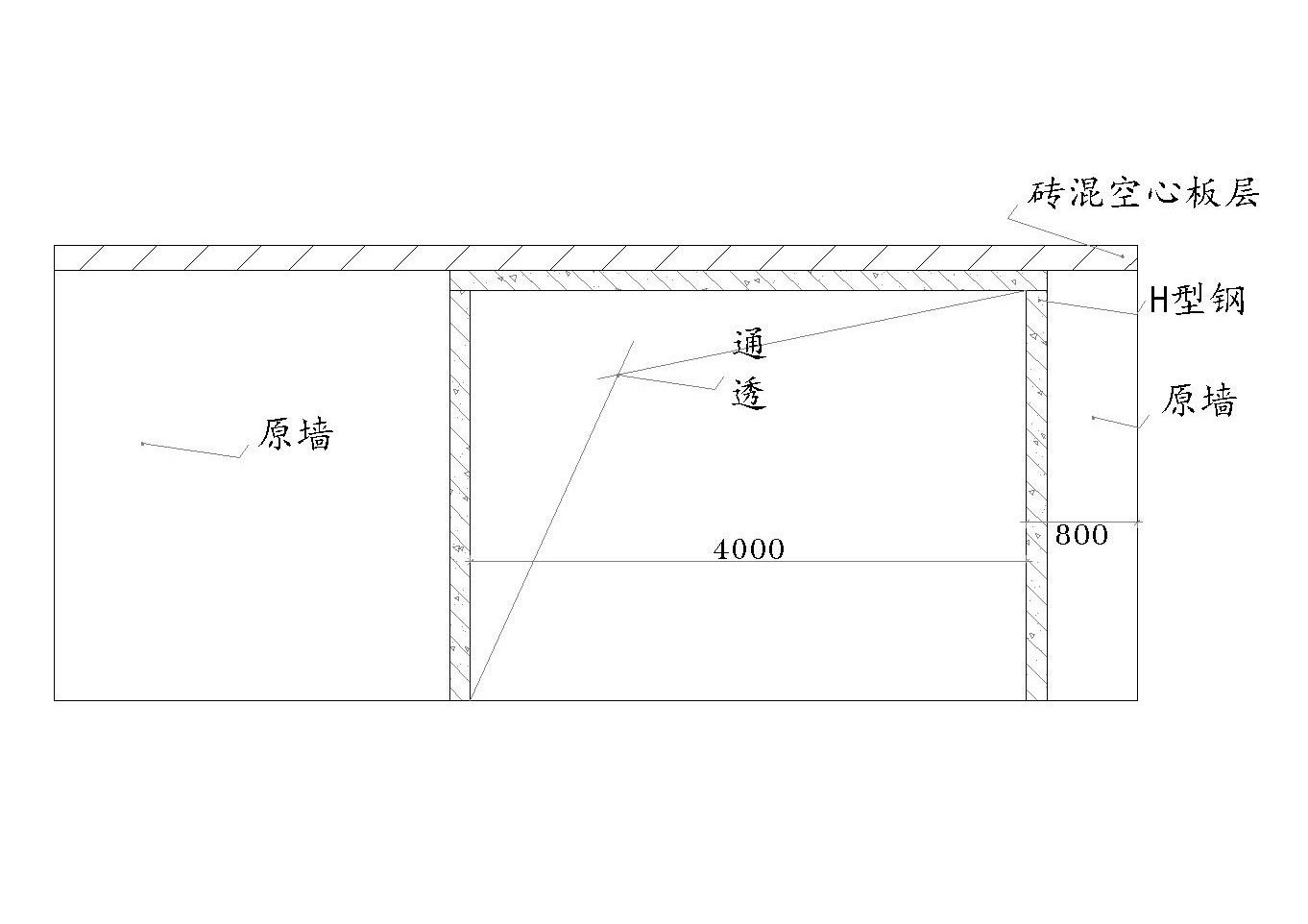 樓板空心板作用是什么 北京加固設計 第5張 樓板空心板作用是什么 北京加固設計 第5張