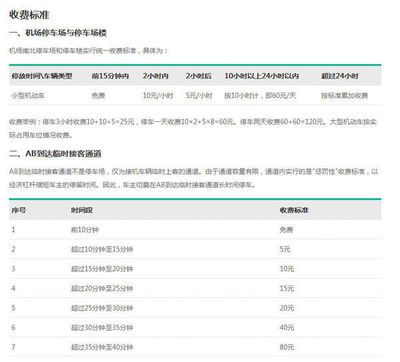 房屋改造設(shè)計費用標準最新 建筑消防施工 第3張