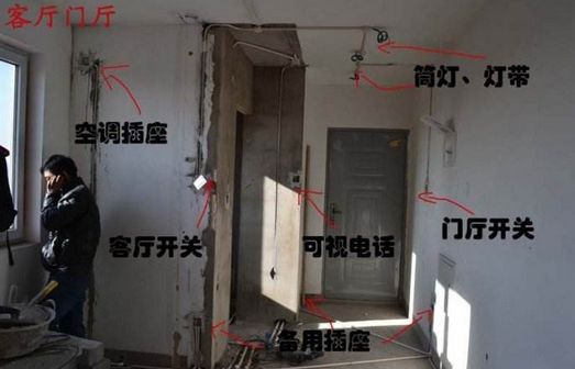 房屋改造設(shè)計費用標準最新 建筑消防施工 第4張