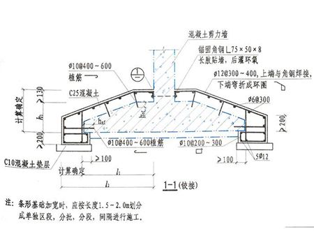 西寧施工員（西寧地區施工時有哪些特殊的氣候條件需要考慮嗎） 北京鋼結構設計問答
