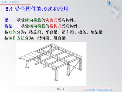 鋼結構課后答案戴國欣第四版 鋼結構框架施工 鋼結構課后答案戴國欣第四版 鋼結構框架施工