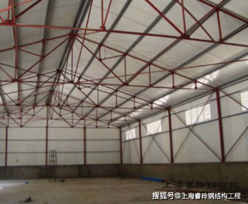 鋼結構廠房最大跨度是多少(鋼結構廠房的最大跨度可以有多大) 全國鋼結構廠 第1張 鋼結構廠房最大跨度是多少(鋼結構廠房的最大跨度可以有多大) 全國鋼結構廠 第1張
