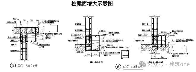 正規建筑改造加固方案范本(如何優化建筑改造加固方案?) 結構污水處理池設計 第2張 正規建筑改造加固方案范本(如何優化建筑改造加固方案?) 結構污水處理池設計 第2張