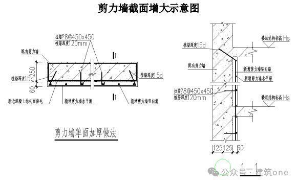 正規建筑改造加固方案范本(如何優化建筑改造加固方案?) 結構污水處理池設計 第3張 正規建筑改造加固方案范本(如何優化建筑改造加固方案?) 結構污水處理池設計 第3張