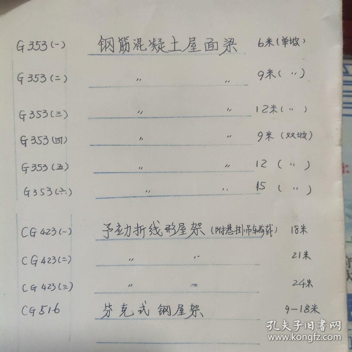 18米跨度的鋼筋混凝土屋架,重4.5噸 全國鋼結(jié)構(gòu)廠 第5張