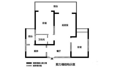 房屋改建加固設計方案模板范文(一個房屋改建加固設計方案模板范文) 鋼結構框架施工 第5張 房屋改建加固設計方案模板范文(一個房屋改建加固設計方案模板范文) 鋼結構框架施工 第5張