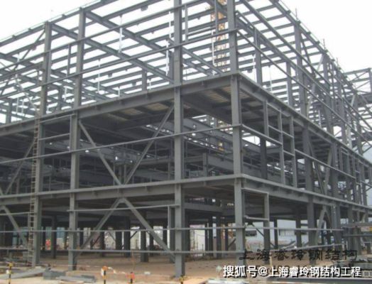 鋼結(jié)構(gòu)房有什么缺點(diǎn) 鋼結(jié)構(gòu)有限元分析設(shè)計 第5張 鋼結(jié)構(gòu)房有什么缺點(diǎn) 鋼結(jié)構(gòu)有限元分析設(shè)計 第5張