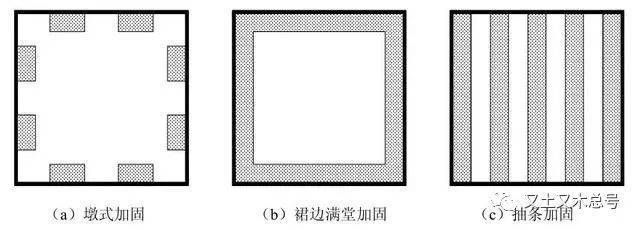 地基加固處理方法及適用范圍有哪些 裝飾幕墻施工 第4張 地基加固處理方法及適用范圍有哪些 裝飾幕墻施工 第4張