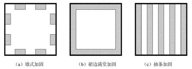 地基加固處理方法及適用范圍有哪些 裝飾幕墻施工 第5張 地基加固處理方法及適用范圍有哪些 裝飾幕墻施工 第5張