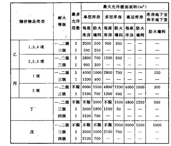 西藏生態移民（生態移民對當地社區有哪些影響？） 北京鋼結構設計問答