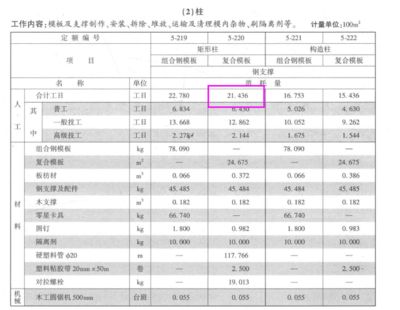 房屋鋼筋怎么算？ 結(jié)構(gòu)污水處理池施工 第1張