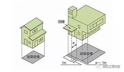 房屋鋼筋怎么算？ 結(jié)構(gòu)污水處理池施工 第2張