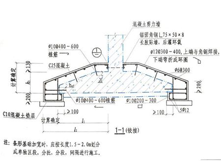 地基加固處理的主要目的是提高承載力(地基加固處理的主要目的) 北京加固設計(加固設計公司) 第3張 地基加固處理的主要目的是提高承載力(地基加固處理的主要目的) 北京加固設計(加固設計公司) 第3張