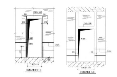 體育館設計要求（體育館設計中，如何確保觀眾席的舒適性和安全性？） 北京鋼結構設計問答