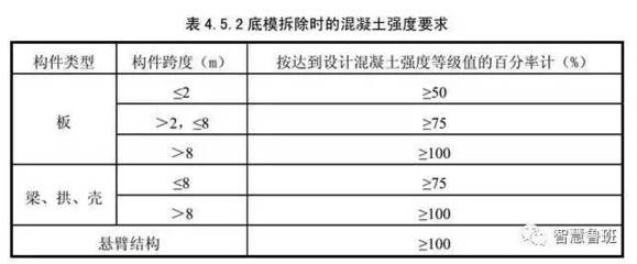 審圖辦屬于哪個部門負責（審圖辦在建筑和工程領域扮演什么角色確保工程項目的質量和安全） 北京鋼結構設計問答