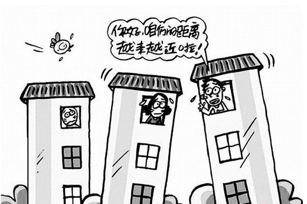 房屋地基下沉有什么危害和后果(地基下沉會對房屋結構產生多方面的影響) 結構機械鋼結構施工 第4張 房屋地基下沉有什么危害和后果(地基下沉會對房屋結構產生多方面的影響) 結構機械鋼結構施工 第4張