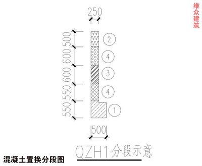 農村老房子地基加固法 結構地下室設計 第3張 農村老房子地基加固法 結構地下室設計 第3張