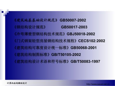 建筑地基設計規范2002(關于建筑地基設計規范2002的一些詳細信息) 結構機械鋼結構施工 第5張 建筑地基設計規范2002(關于建筑地基設計規范2002的一些詳細信息) 結構機械鋼結構施工 第5張