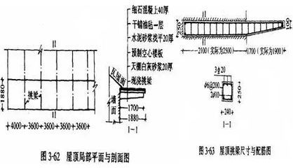 園林設(shè)計師助理的崗位概述內(nèi)容（關(guān)于園林設(shè)計師助理的問題）