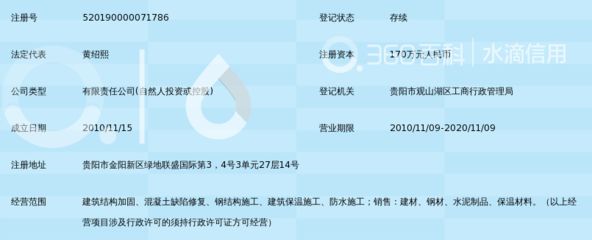 貴州建筑加固貴州達強建筑加固工程有限公司-官網(貴州達強建筑加固工程) 建筑消防設計 第3張 貴州建筑加固貴州達強建筑加固工程有限公司-官網(貴州達強建筑加固工程) 建筑消防設計 第3張