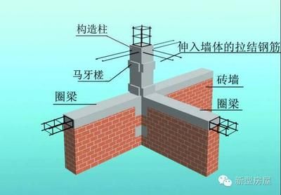 磚混結構的抗震措施 鋼結構鋼結構螺旋樓梯設計 第3張 磚混結構的抗震措施 鋼結構鋼結構螺旋樓梯設計 第3張