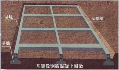 磚混結構的抗震措施 鋼結構鋼結構螺旋樓梯設計 第4張 磚混結構的抗震措施 鋼結構鋼結構螺旋樓梯設計 第4張