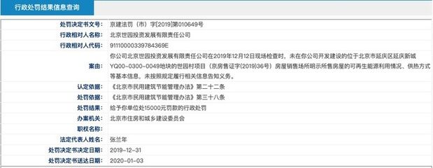 北京大地基能投資管理有限公司被處罰原因(北京大地基能投資管理有限公司被處罰具體原因) 鋼結構蹦極設計 第4張 北京大地基能投資管理有限公司被處罰原因(北京大地基能投資管理有限公司被處罰具體原因) 鋼結構蹦極設計 第4張