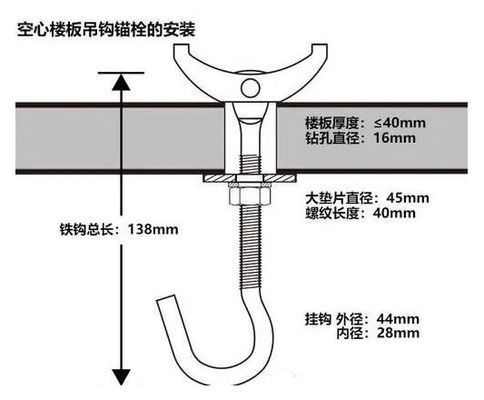 空心樓板怎么裝吊扇 結構機械鋼結構設計 第3張 空心樓板怎么裝吊扇 結構機械鋼結構設計 第3張