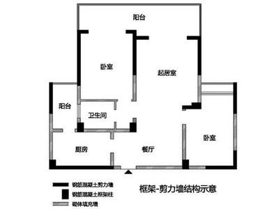 磚混結構拆墻改造技術要求 結構工業裝備設計 第3張 磚混結構拆墻改造技術要求 結構工業裝備設計 第3張