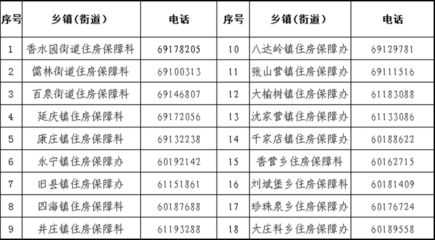 北京房屋加固機構電話地址查詢(北京地區房屋加固機構的聯系方式) 鋼結構網架設計 第4張 北京房屋加固機構電話地址查詢(北京地區房屋加固機構的聯系方式) 鋼結構網架設計 第4張