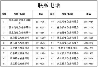 北京房屋加固機構電話地址查詢(北京地區房屋加固機構的聯系方式) 鋼結構網架設計 第2張 北京房屋加固機構電話地址查詢(北京地區房屋加固機構的聯系方式) 鋼結構網架設計 第2張