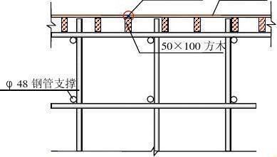 鋼構(gòu)加固施工方案模板 建筑消防設(shè)計(jì) 第5張 鋼構(gòu)加固施工方案模板 建筑消防設(shè)計(jì) 第5張