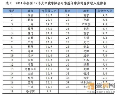 北京房屋加固價格表最新圖片查詢(關于北京房屋加固價格表最新圖片查詢結果中沒有提供最新的圖片信息) 鋼結構鋼結構螺旋樓梯設計 第2張 北京房屋加固價格表最新圖片查詢(關于北京房屋加固價格表最新圖片查詢結果中沒有提供最新的圖片信息) 鋼結構鋼結構螺旋樓梯設計 第2張