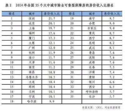 北京房屋加固價格表最新圖片查詢(關于北京房屋加固價格表最新圖片查詢結果中沒有提供最新的圖片信息) 鋼結構鋼結構螺旋樓梯設計 第5張 北京房屋加固價格表最新圖片查詢(關于北京房屋加固價格表最新圖片查詢結果中沒有提供最新的圖片信息) 鋼結構鋼結構螺旋樓梯設計 第5張