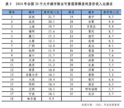 北京房屋加固價格表最新圖片查詢(關于北京房屋加固價格表最新圖片查詢結果中沒有提供最新的圖片信息) 鋼結構鋼結構螺旋樓梯設計 第4張 北京房屋加固價格表最新圖片查詢(關于北京房屋加固價格表最新圖片查詢結果中沒有提供最新的圖片信息) 鋼結構鋼結構螺旋樓梯設計 第4張