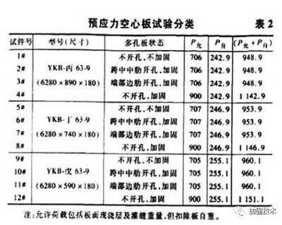 北京空心樓板加固廠家有哪些電話地址(北京樓板加固公司評價對比) 裝飾幕墻設計 第1張 北京空心樓板加固廠家有哪些電話地址(北京樓板加固公司評價對比) 裝飾幕墻設計 第1張