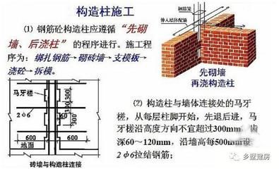 磚混結(jié)構(gòu)大概多少錢一平米呢(磚混結(jié)構(gòu)每平米造價的詳細(xì)說明) 裝飾工裝設(shè)計 第5張 磚混結(jié)構(gòu)大概多少錢一平米呢(磚混結(jié)構(gòu)每平米造價的詳細(xì)說明) 裝飾工裝設(shè)計 第5張