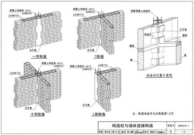 天津辦公樓建筑設(shè)計(jì)書（在天津辦公樓建筑設(shè)計(jì)中您是如何考慮節(jié)能和環(huán)保因素的） 北京鋼結(jié)構(gòu)設(shè)計(jì)問答