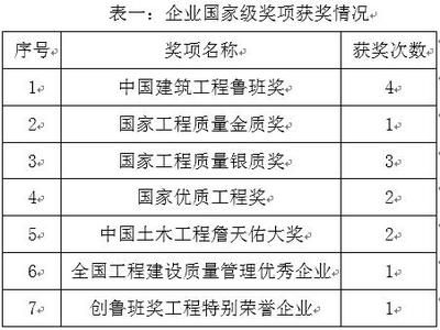 四川農村自建房設計圖 單層（四川農村自建房設計圖） 北京鋼結構設計問答