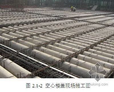 chf空心樓蓋(chf空心樓蓋在現澆空心樓蓋中的應用) 鋼結構桁架施工 第1張 chf空心樓蓋(chf空心樓蓋在現澆空心樓蓋中的應用) 鋼結構桁架施工 第1張
