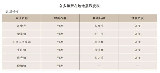 地基加固設(shè)計(jì)需要什么資質(zhì)證書才能做（地基加固設(shè)計(jì)所需的資質(zhì)證書） 鋼結(jié)構(gòu)異形設(shè)計(jì) 第1張
